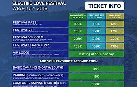 Electric Love Preise